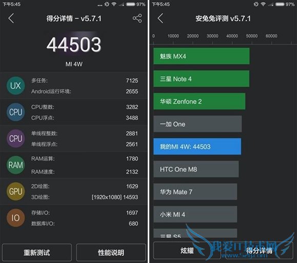 金属边框VS全网通 小米4与小米4c买谁
