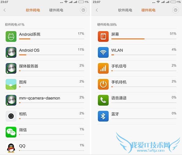 小米4c拍照和续航怎么样 小米4c拍照及续航详细评测