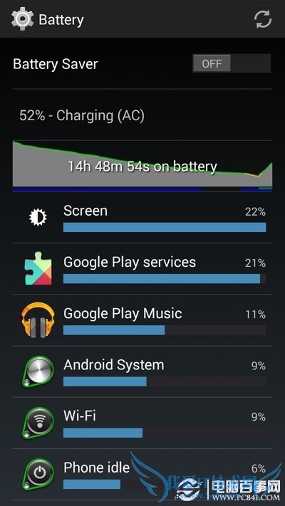 Wi-Fiĵ𣿹رWi-Fiʡ