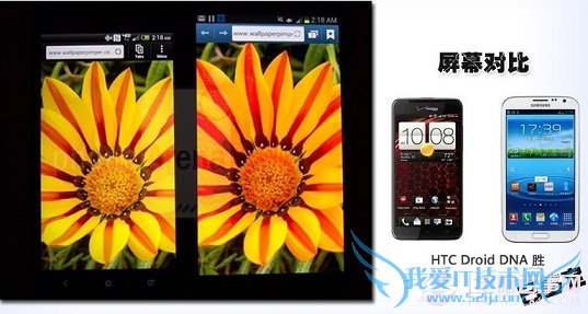 HTC Droid DNANote2ĻԱ