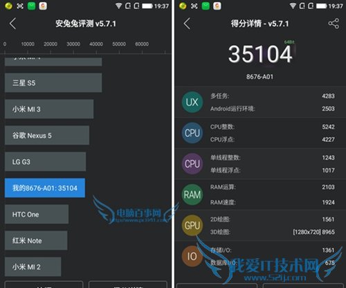 大神Note3和中兴威武3哪个好 中兴威武3对比大神Note3