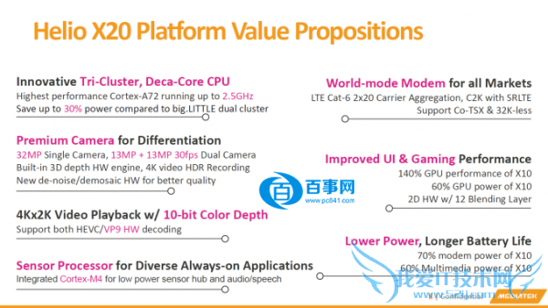 十核心Helio20怎么样 联发科Helio X20网络最全解析