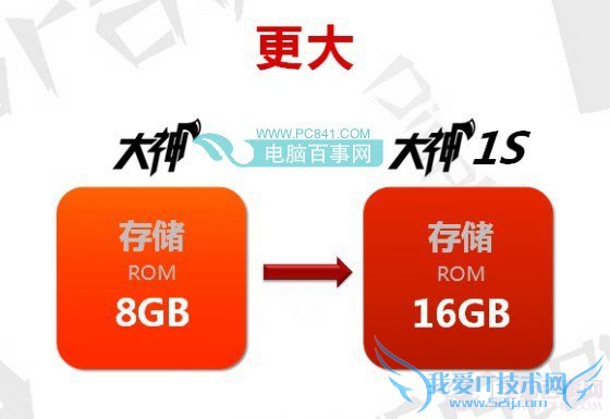 酷派大神1S比大神存储空间大
