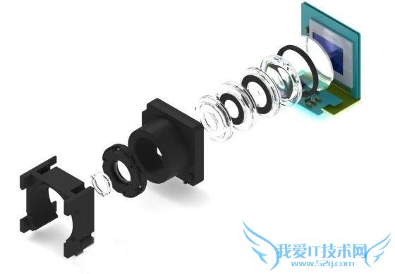 全都是高精尖 15年火了的手机技术详解