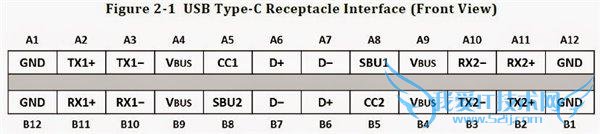 全都是高精尖 15年火了的手机技术详解