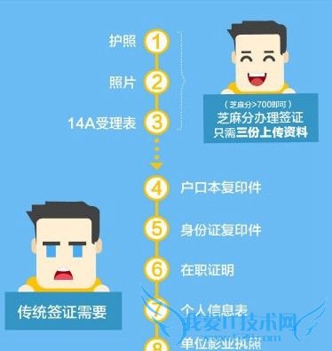 20150604112623745.jpg 20150604112623745.jpg