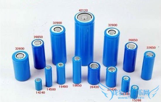 外形尺寸多样的锂离子电池