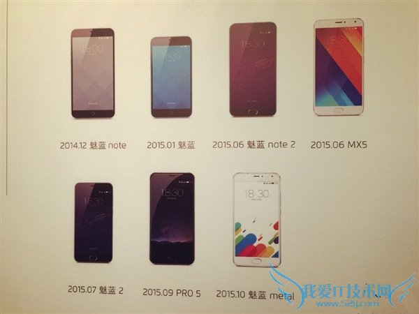 魅族14款手机一览:从M8到魅族PRO 5