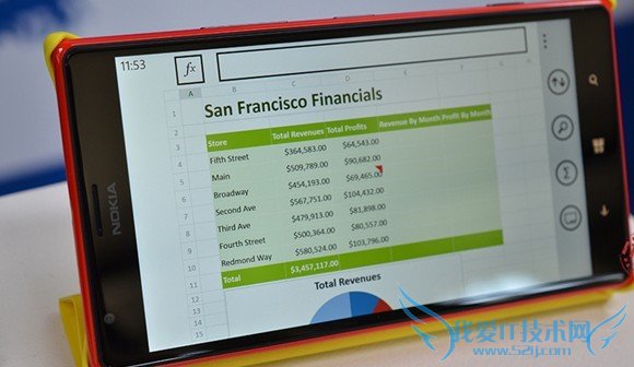 诺基亚1520商务办公优势