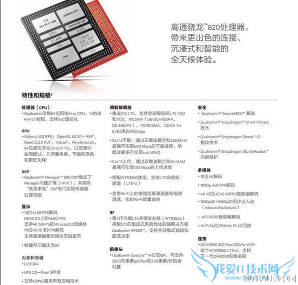 谁是芯皇?骁龙820全面对比三星Exynos 8890