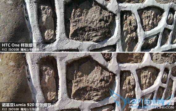 HTC OneLumia 920ŶԱ