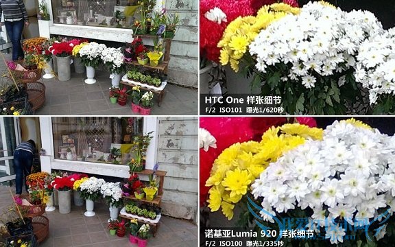 HTC OneLumia 920ϸڶԱ