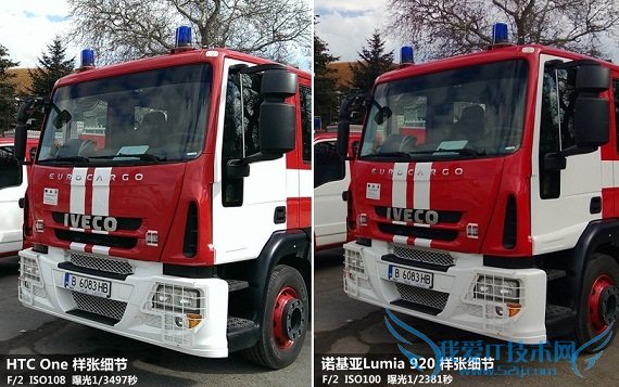 HTC OneLumia 920ŶԱ