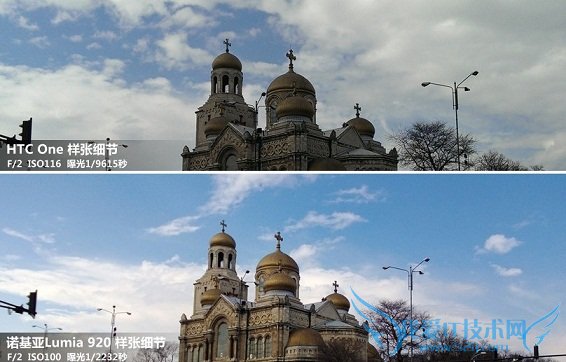 HTC OneLumia 920ϸڶԱ