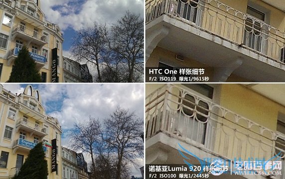 HTC OneLumia 920ŶԱ