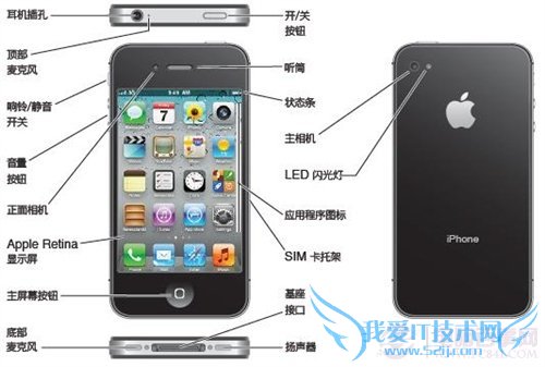 iphone4S的概览和配件用途 电脑百事网