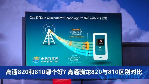 ͨ820810ĸ? ͨ820810Ա