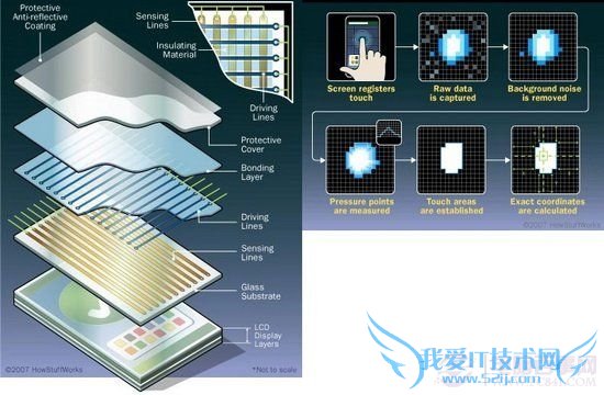 Ϊʲôû޿ֻ޿ֻĹѵ