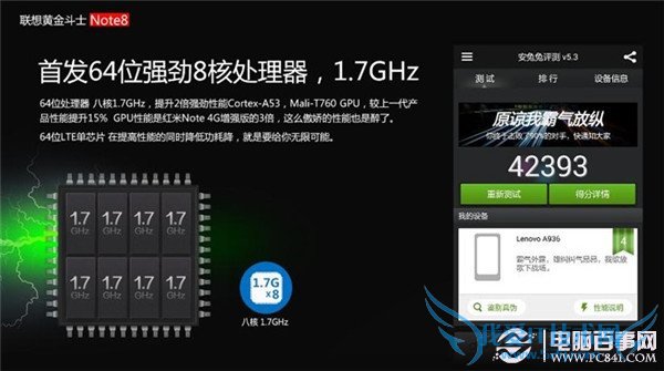 ƽʿNote8ô ƽʿNote8