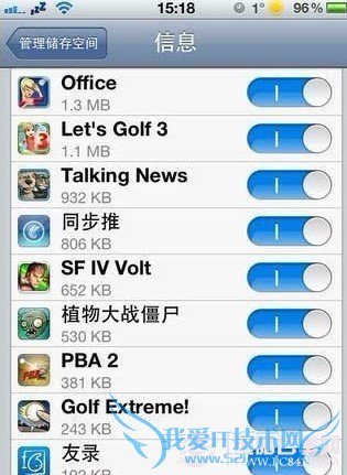 iCloudô iCloudƱݽ̳