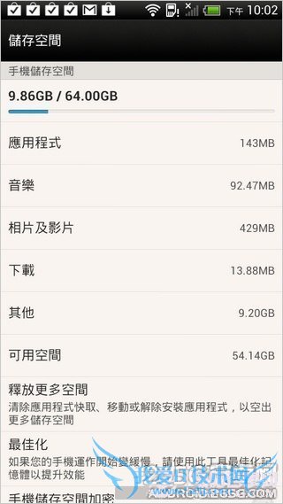 ̨ۼ 4470 ԪСĿ HTC One X+ 