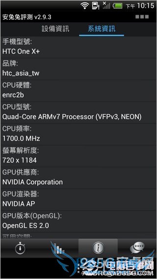 ̨ۼ 4470 ԪСĿ HTC One X+ 