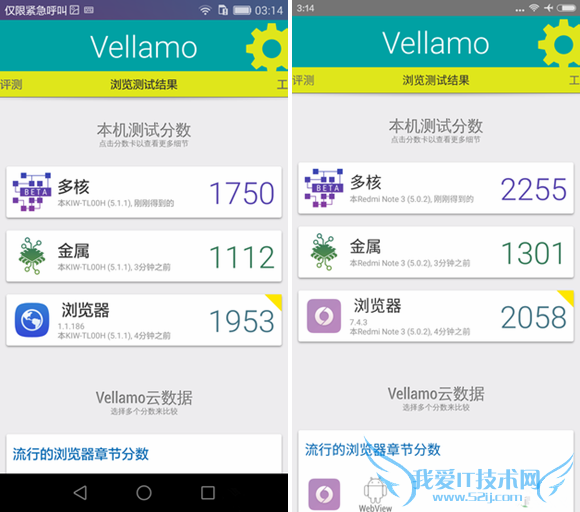 荣耀畅玩5X与红米Note 3哪个好 荣耀畅玩5X对比红米Note 3