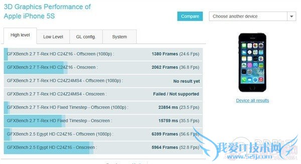 ÄãËù²»ÖªµÀµÄios7.0.3ÐÂÌØÐÔ£ºiPhone5sÉý¼¶ÐÔÄÜ»ñ´ó·ùÌáÉý£¡