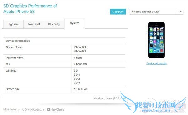 Äã²»ÖªµÀµÄios7.0.3ÐÂÌØÐÔ£ºiPhone5sÉý¼¶ÐÔÄÜ»ñ´ó·ùÌáÉý£¡www.pc841.com