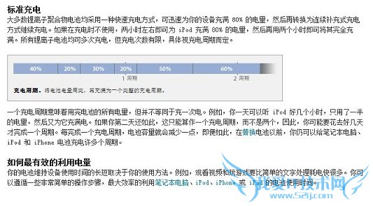 iPhone5ر֪ʶ8iPhone5ط