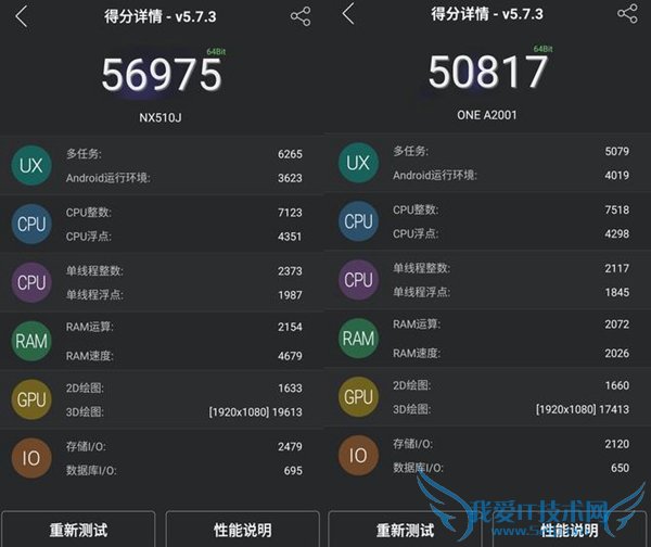 2ŬZ9 Maxһֻ2ĸãŬZ9 MaxԱһ2