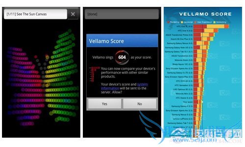 三星S5与iPhone5s性能对比