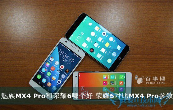 MX4 Proҫ6ĸ ҫ6ԱMX4 Pro