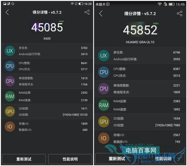 联发科MT6795和海思麒麟935哪个好 麒麟935和联发科MT6795对比