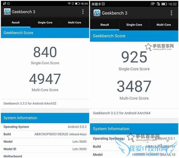 联发科MT6795和海思麒麟935哪个好 麒麟935和联发科MT6795对比