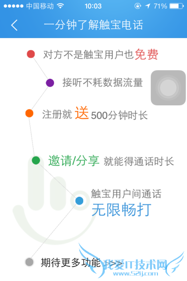 一分钟了解触宝电话
