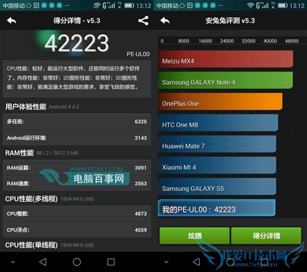 荣耀6 Plus安兔兔跑分