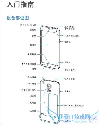 三星s5怎么使用?三星s5详细使用说明书 pc841.com