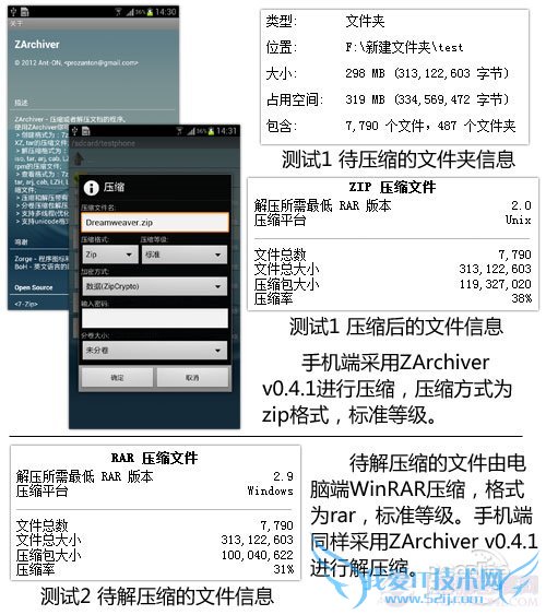压缩与解压缩 压缩与解压缩