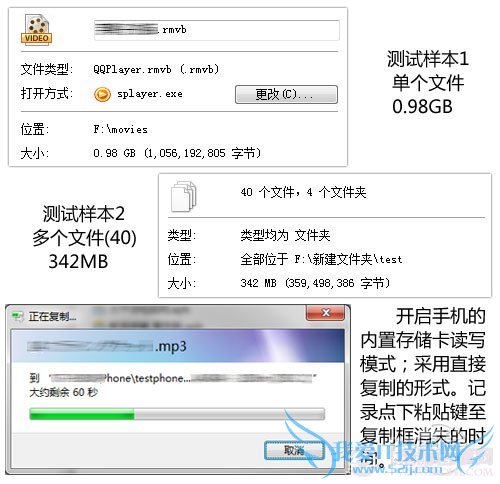 传输测试 传输测试