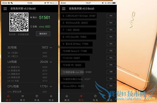 vivo x6有什么亮点?vivo X6体验评测