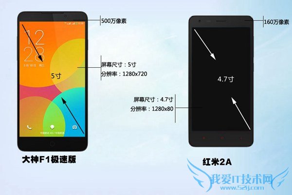 4.jpg 红米2A和大神F1极速版区别对比