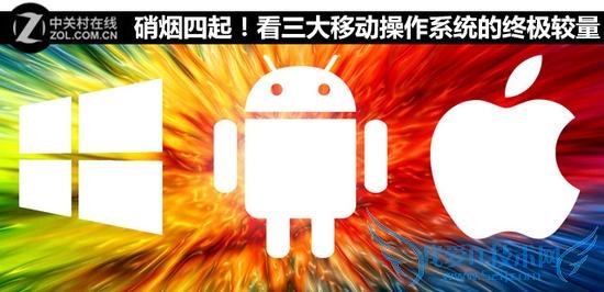 iOSԾWin 8 ƶϵͳռ.jpg