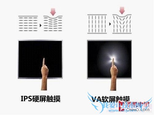 ÖÇÄÜÊÖ»úÑ¡¹ºÖªÊ¶£ºÊÖ»úÆÁÄ»,ÉãÏñÍ·¸ÃÈçºÎÑ¡ PC841.COM