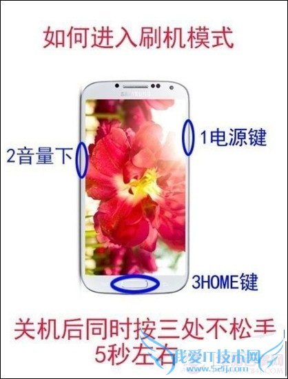 三星note3刷机失败怎么办?