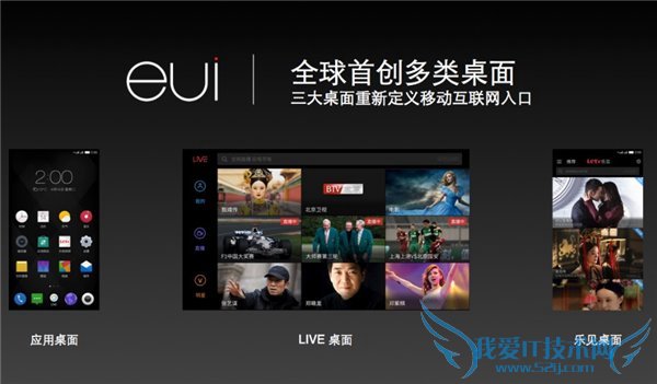 乐视eUI 5生态用户交互系统