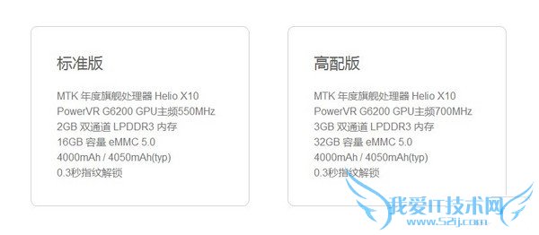 1099Ôª¸Ãѡˣ¿ ÀÖ1s¶Ô±ÈºìÃ×Note 3