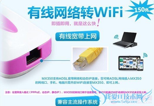 MX350ƶԴ