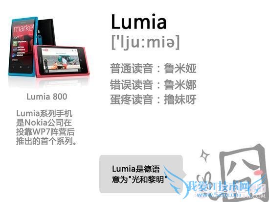 Lumia正确读法