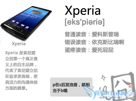 Xperia正确读法